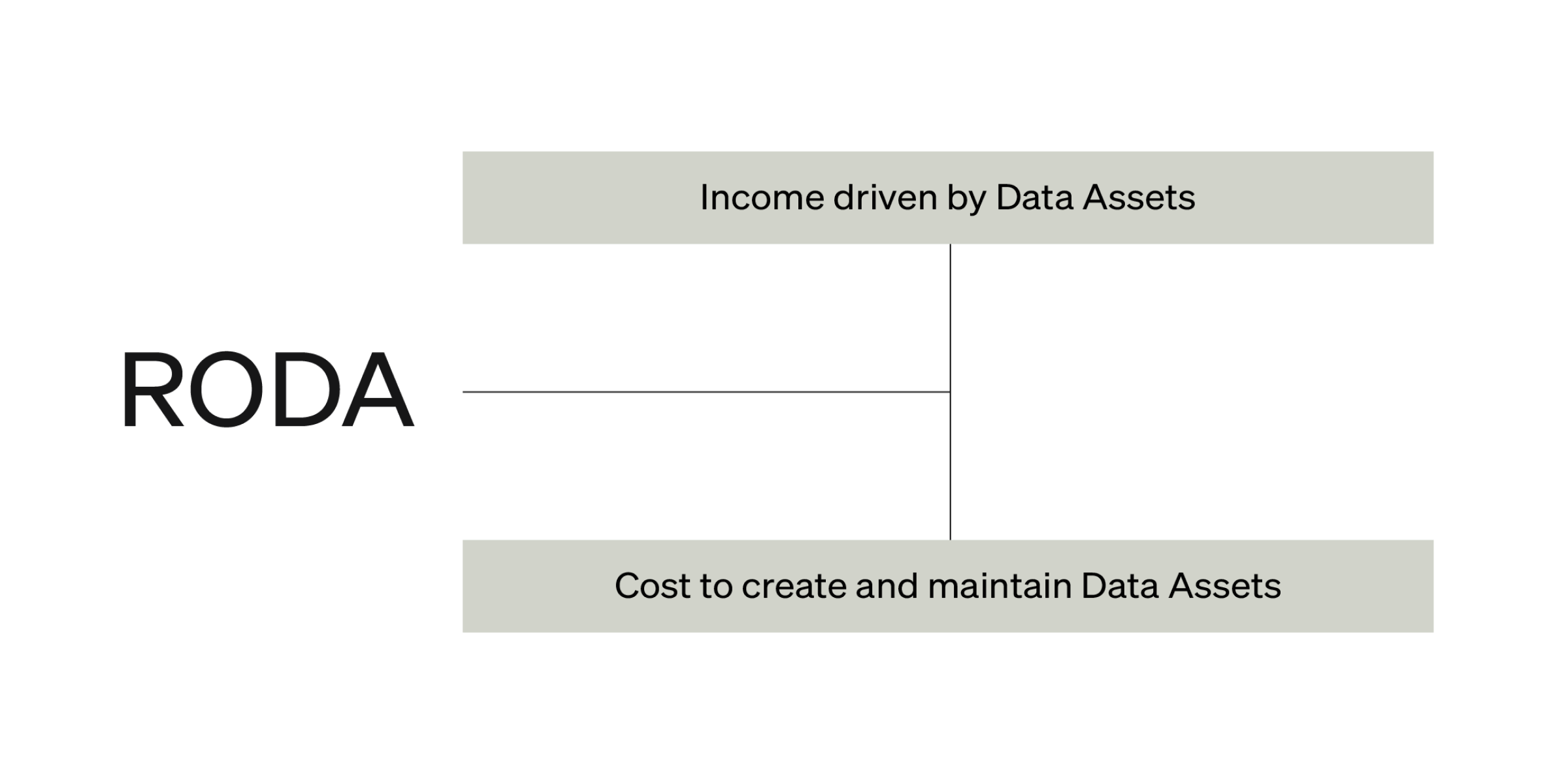 TSK-2624-Driving Value from Data-Article-inside2.png